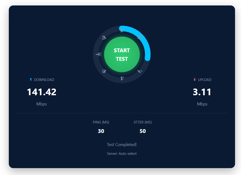 Internet Speed Online